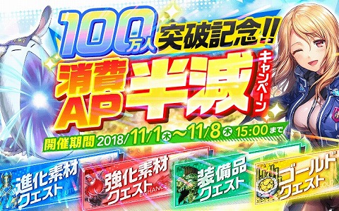 100万人突破記念キャンペーン